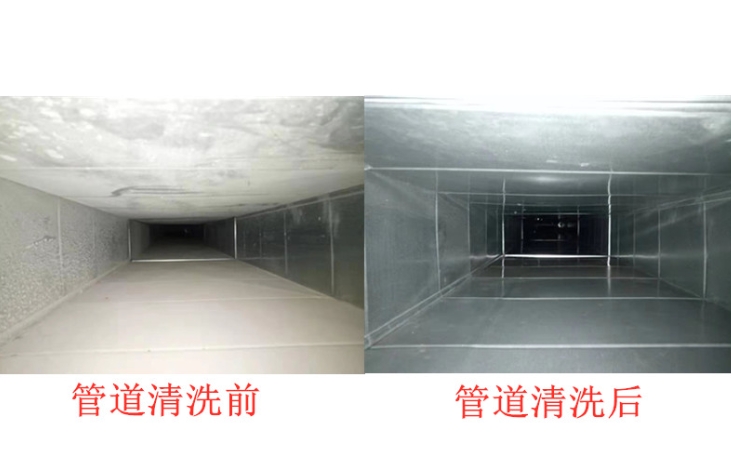 清洁通风：风管清洗操作流程详解-东莞空调风管清洗