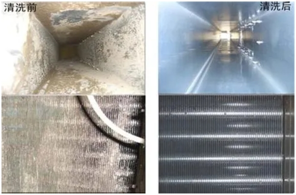 中央空调通风系统清洗的益处-空调清洗-清洗空调-开景空调清洗