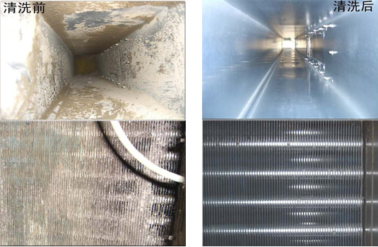  风柜清洗、消毒具体步骤-风柜清洗-风机清洗-回风口清洗