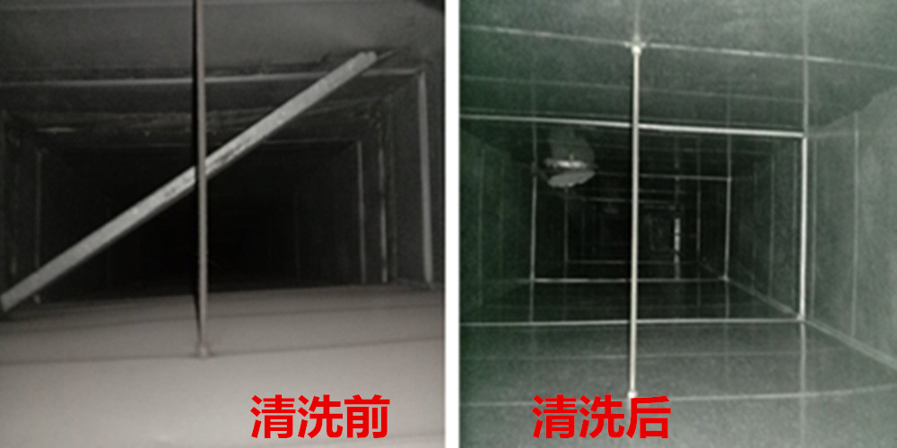 通风管道清洗的目的-风管清洗-通风管道清洗-排风管道清洗