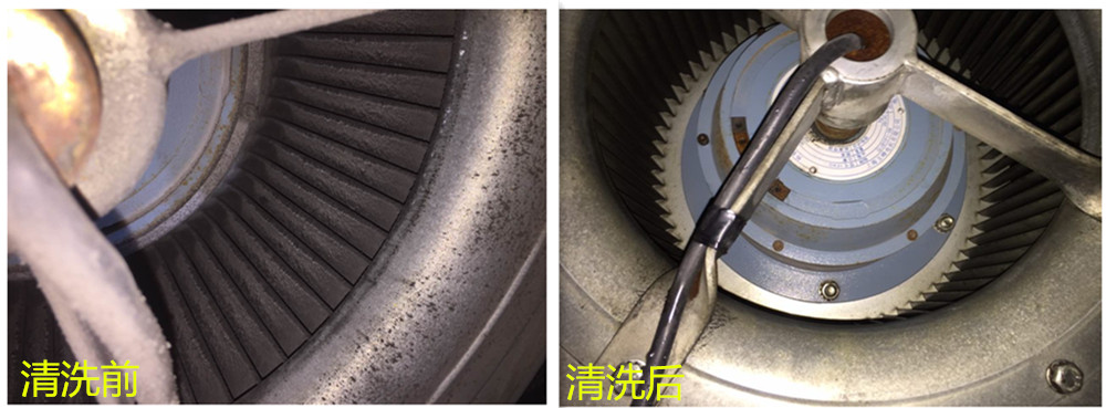  盘管清洗步骤-风机盘管清洗-风机清洗-盘管机清洗