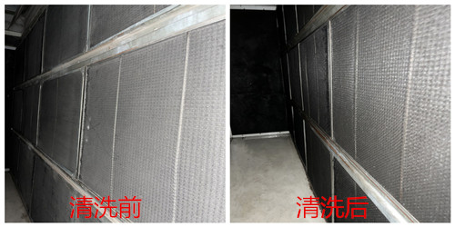  风柜清洗具体步骤-风柜清洗-柜机清洗